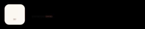 Lugares Para Eventos México logo
