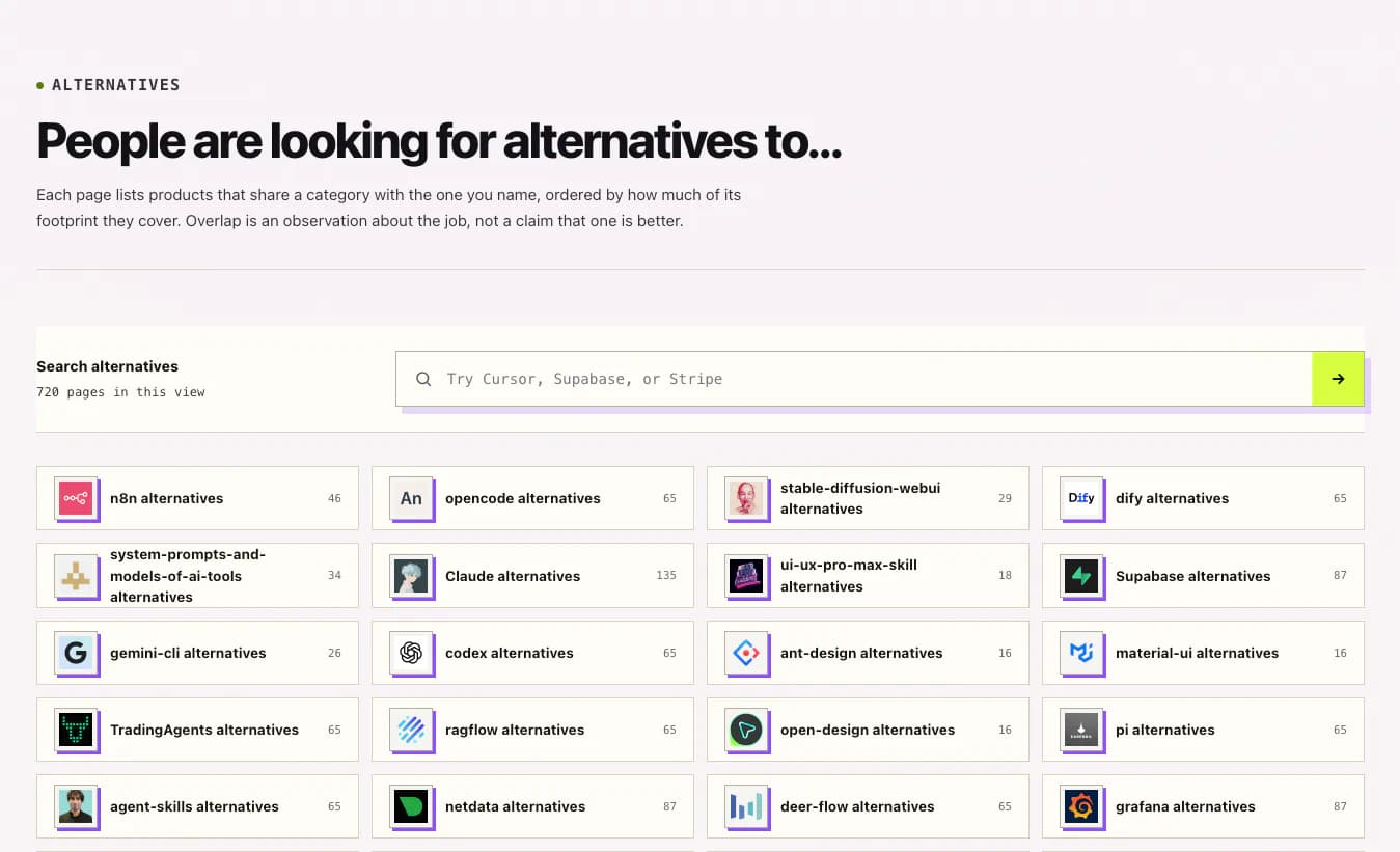 Niched product screenshot 1