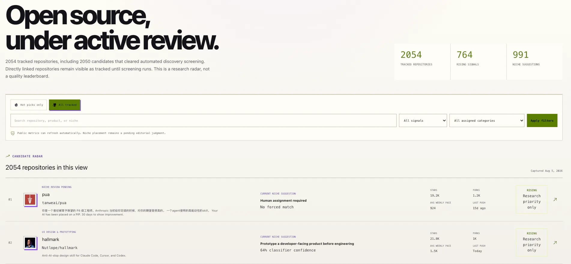 Niched product screenshot 2