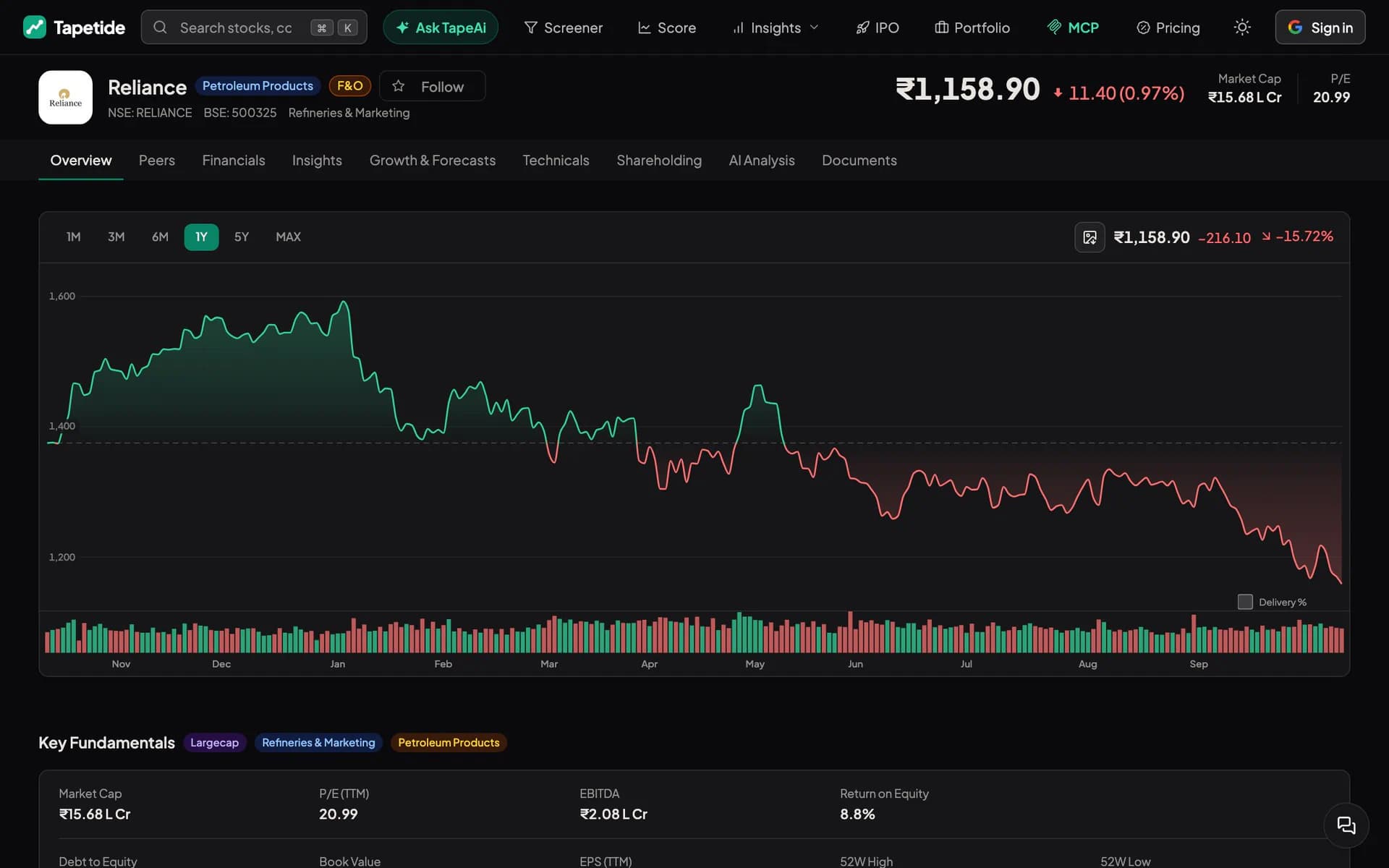 Tapetide product screenshot 2