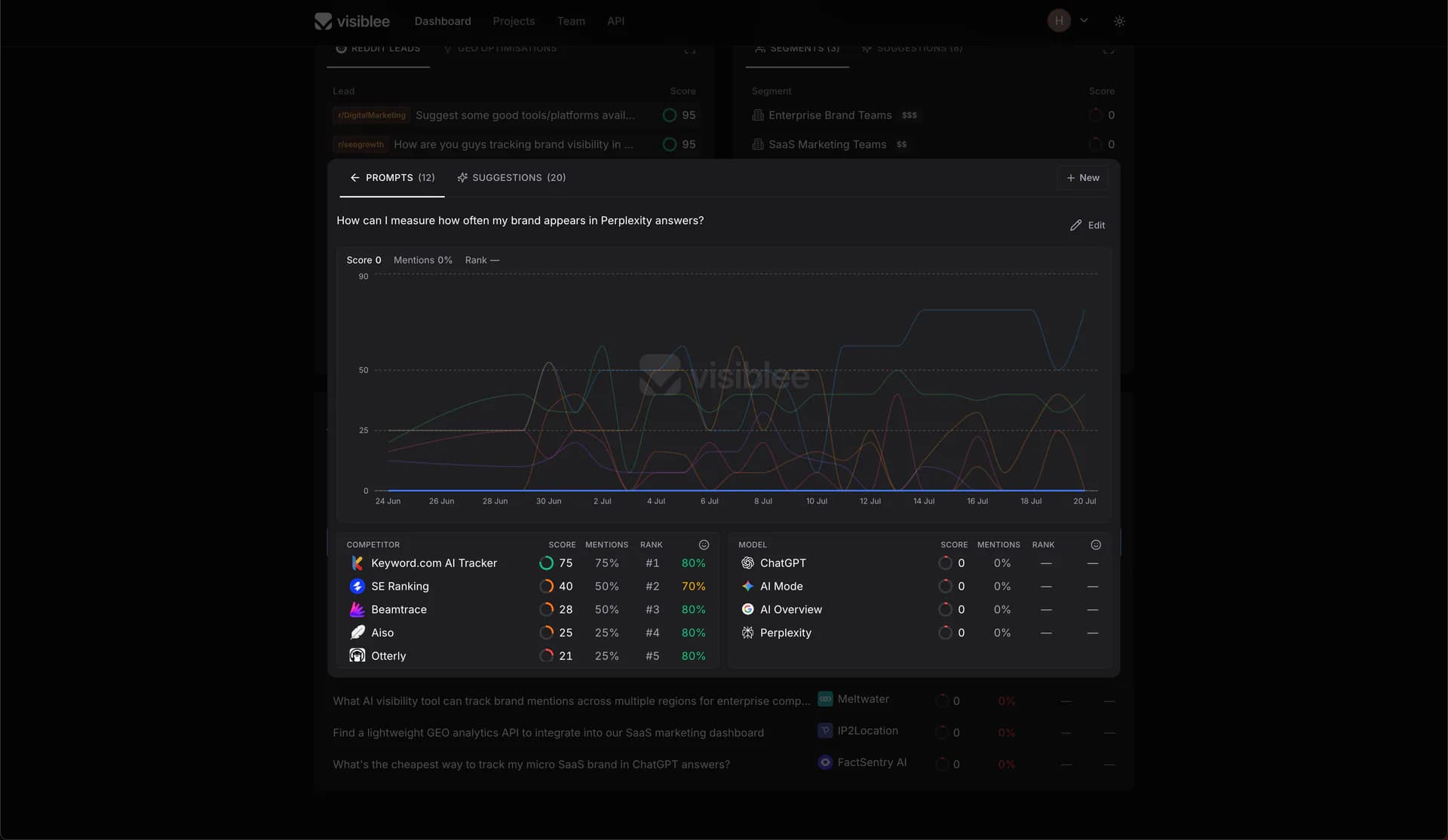 Visiblee product screenshot 2