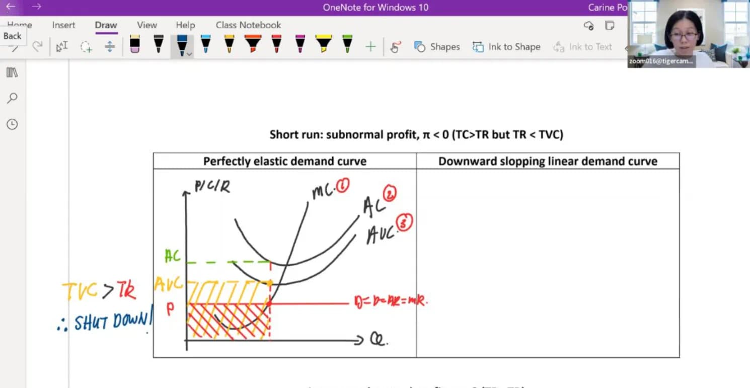TigerCampus product screenshot 1