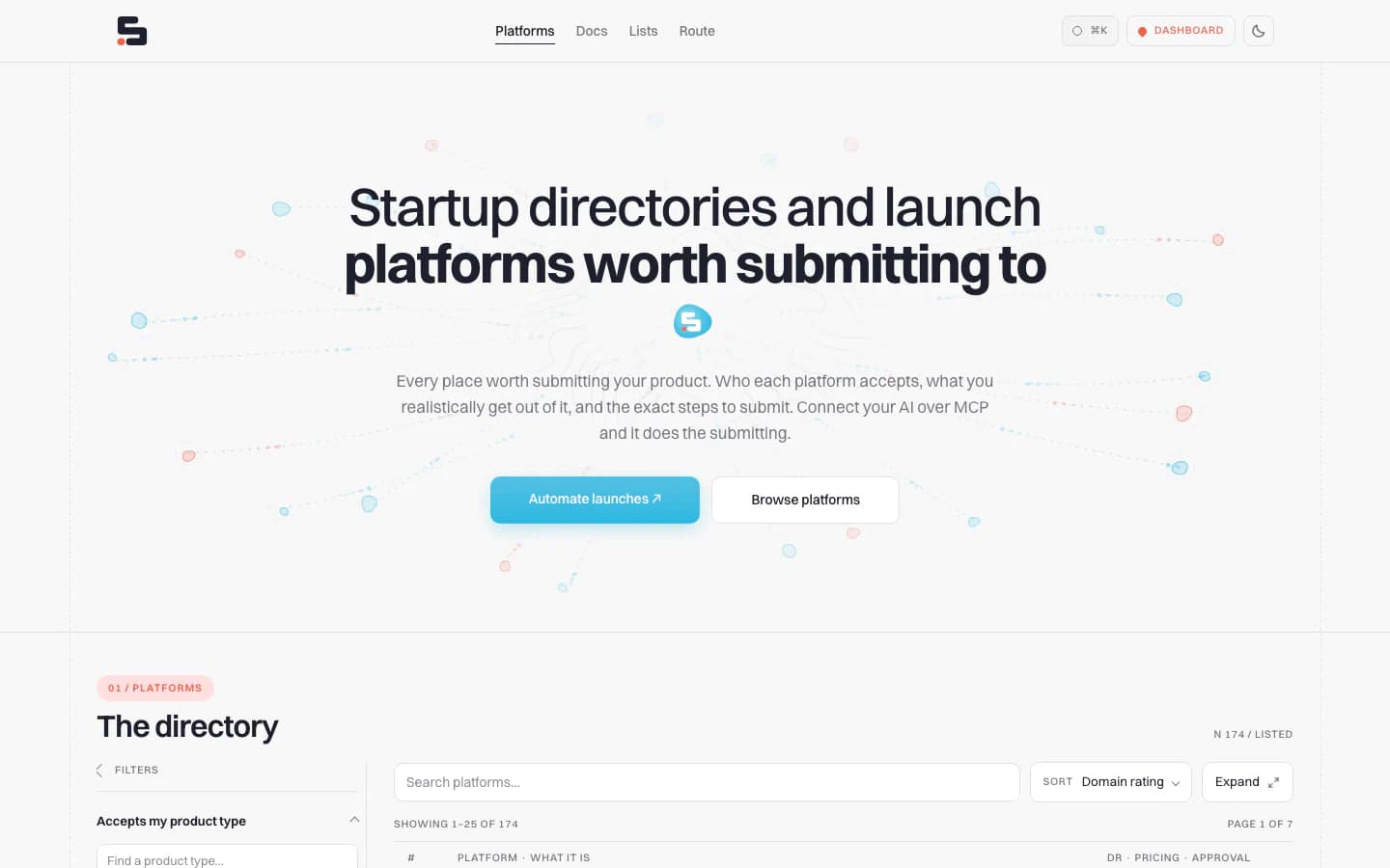 SubmitMap product screenshot 1