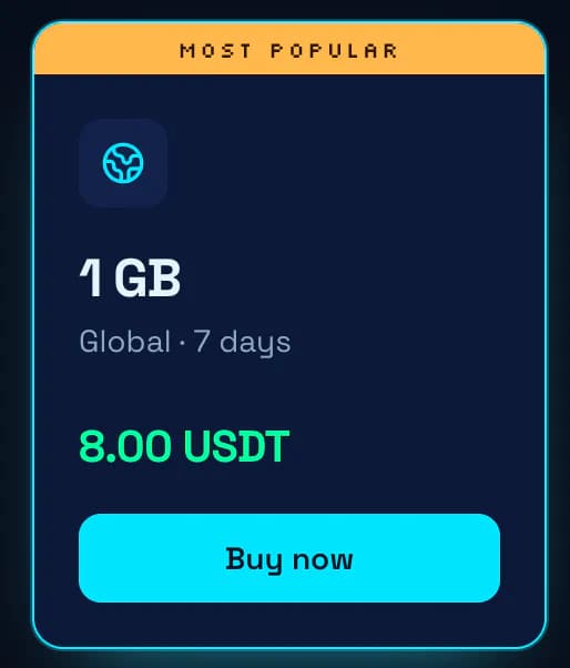 Buy eSIM with USDT product screenshot 2