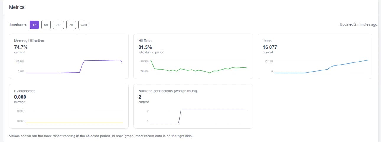 Velstash Cache product screenshot 3