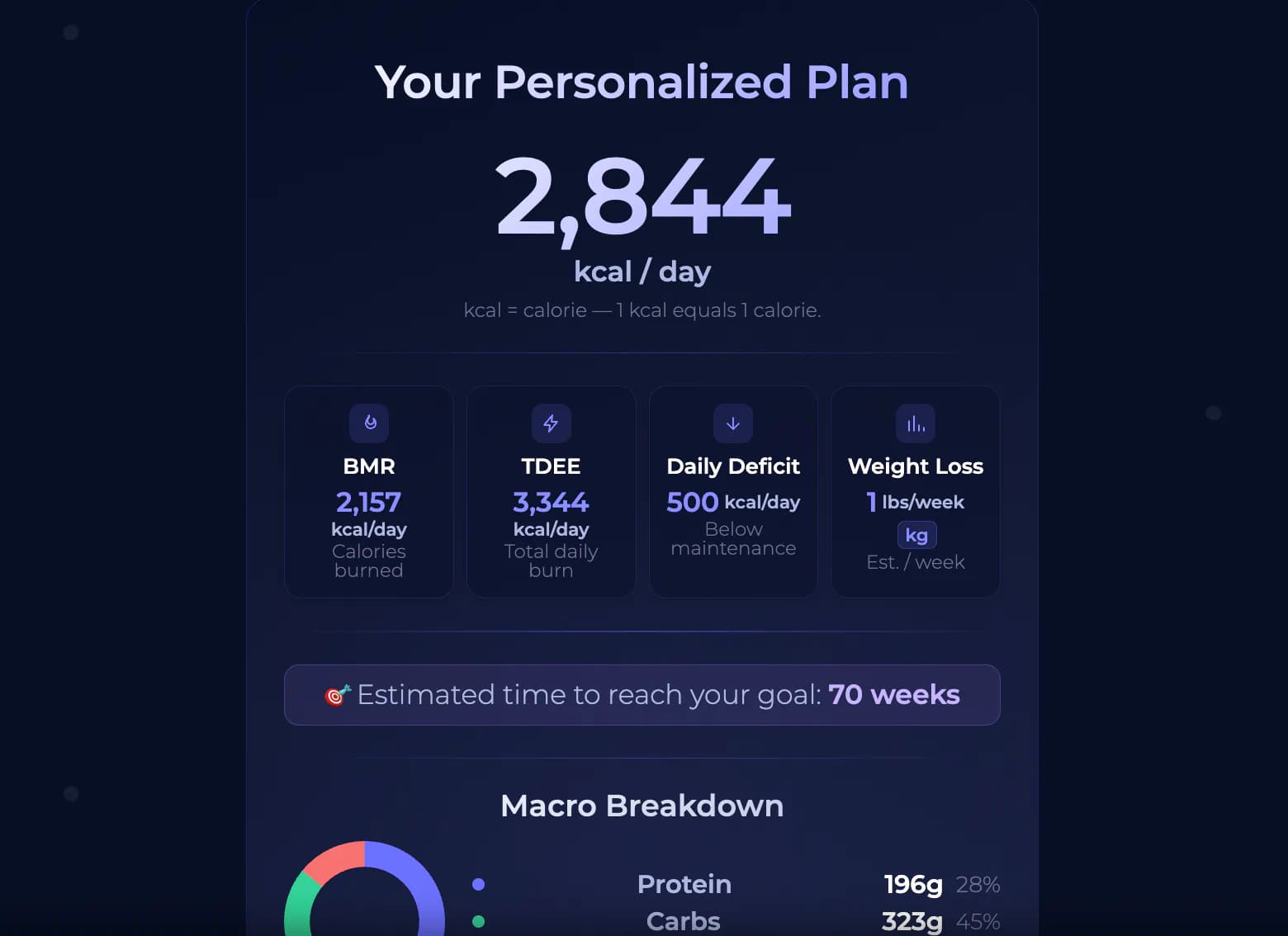 Free Calorie Deficit Calculator product screenshot 1