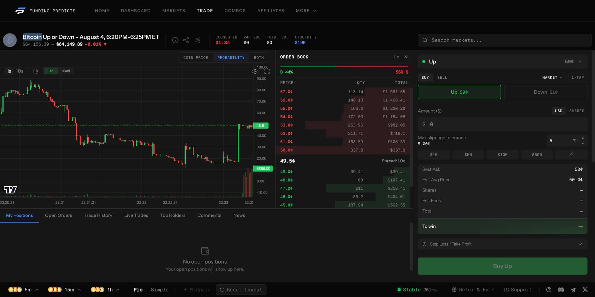 Funding Predicts product screenshot 2