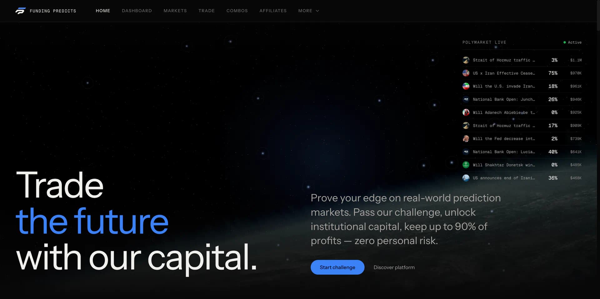 Funding Predicts product screenshot 3