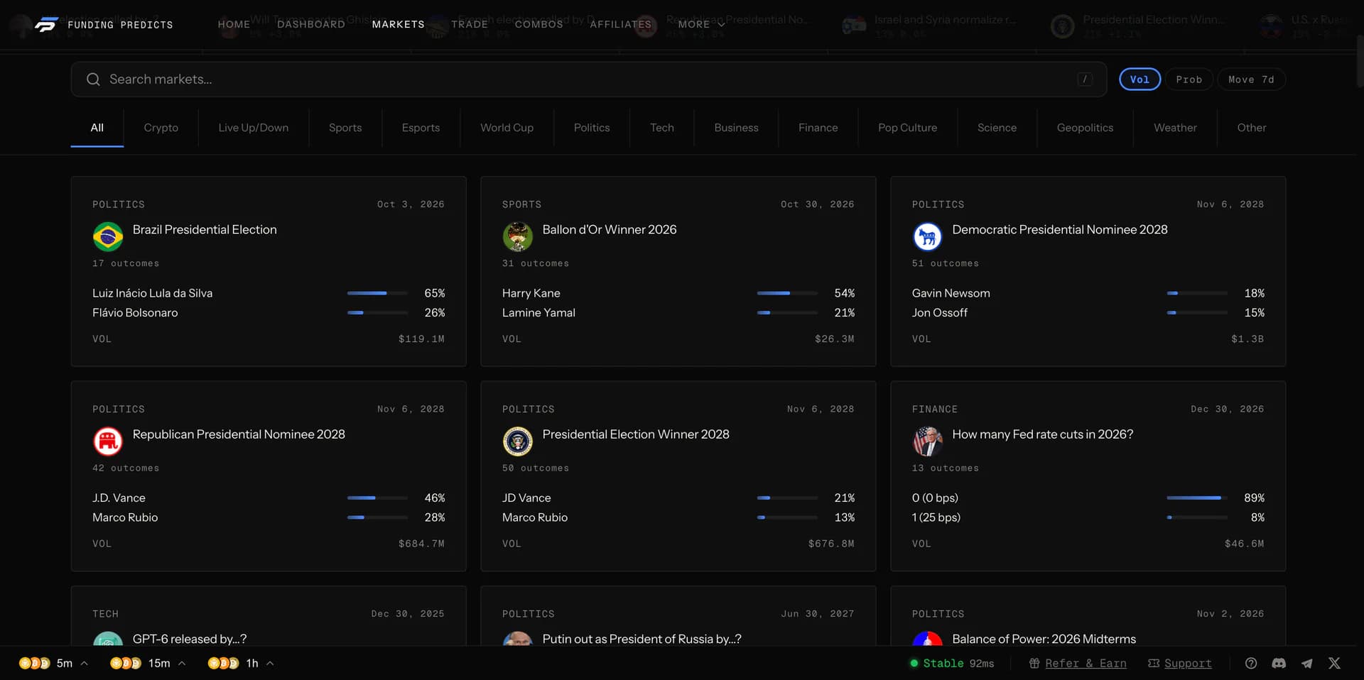 Funding Predicts product screenshot 1