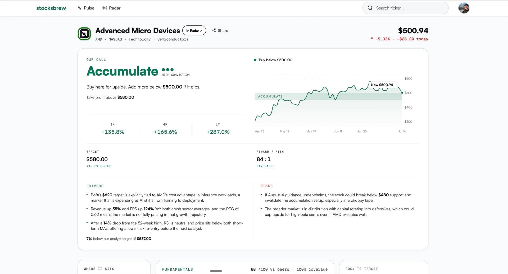 stocksbrew product screenshot 3