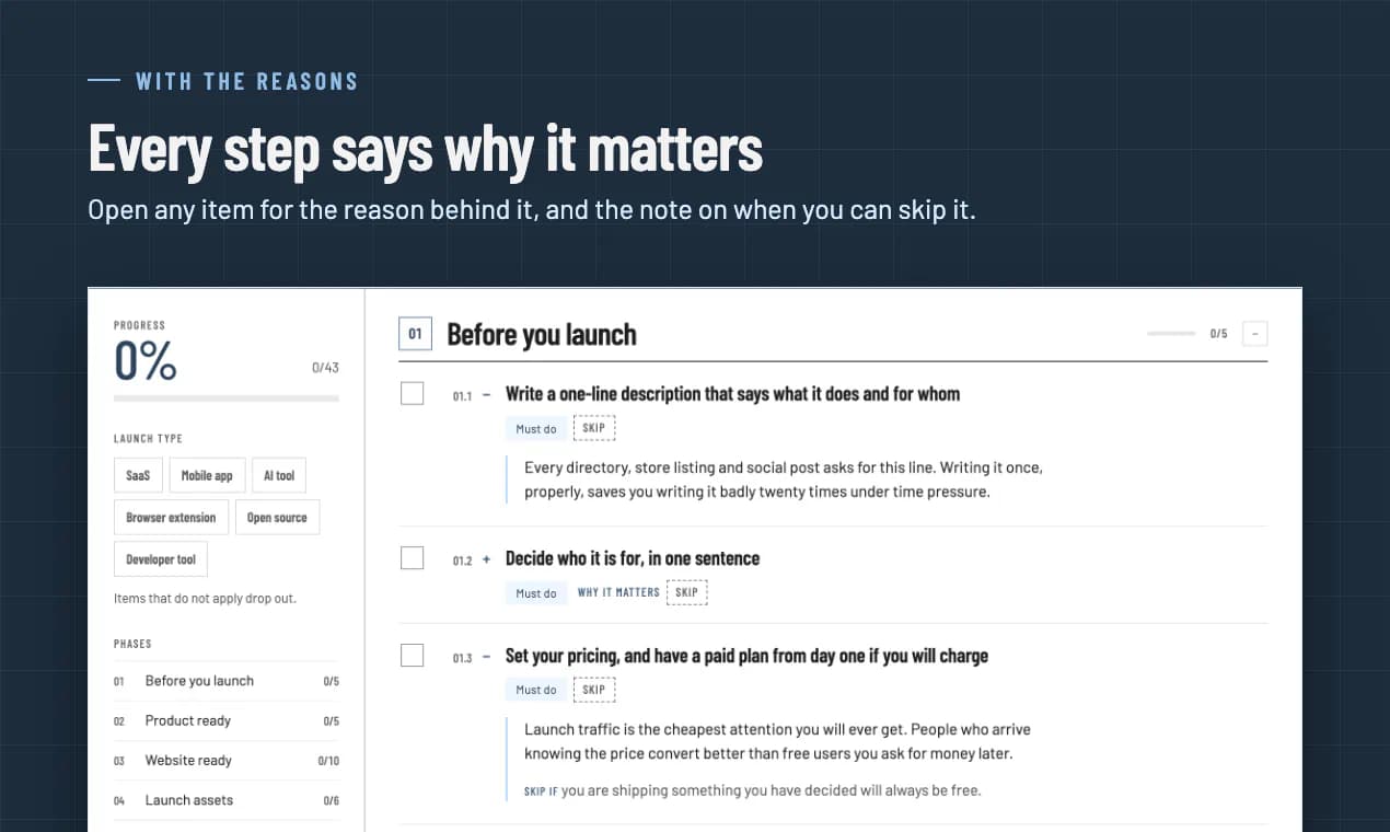 Product Launch Checklist product screenshot 2