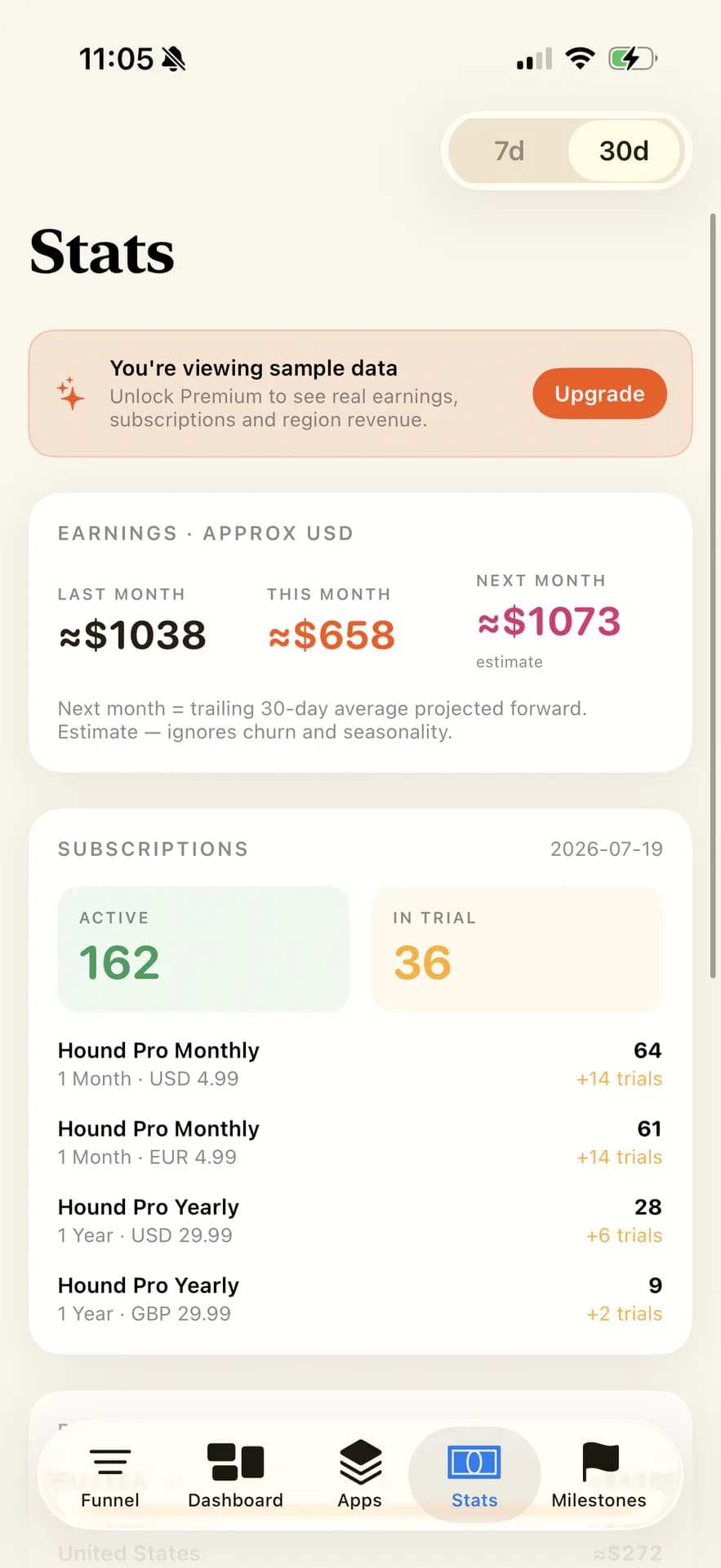 FunnelHound product screenshot 3
