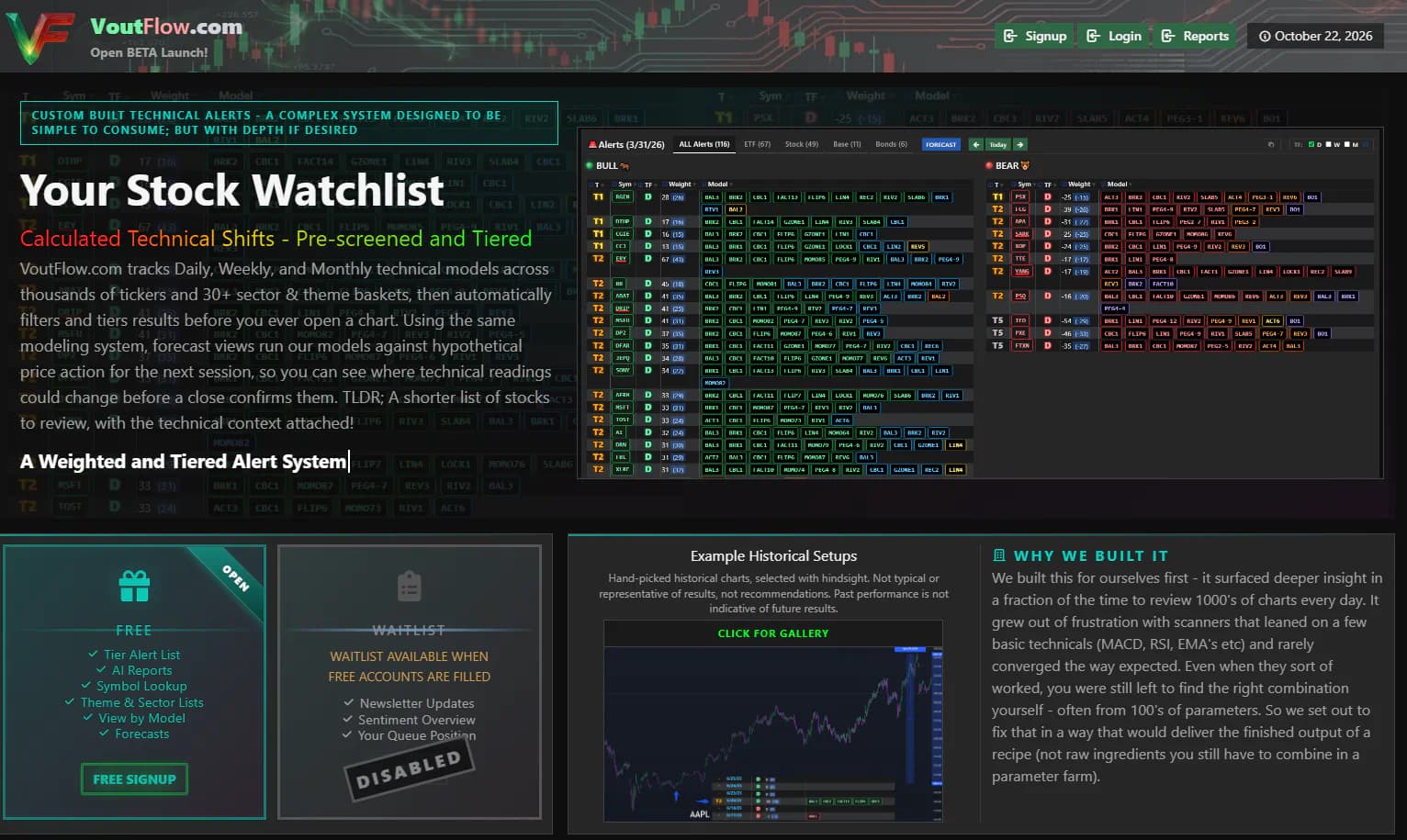 VoutFlow product screenshot 1