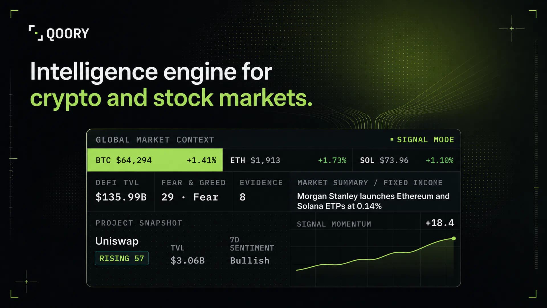 Qoory product screenshot 1