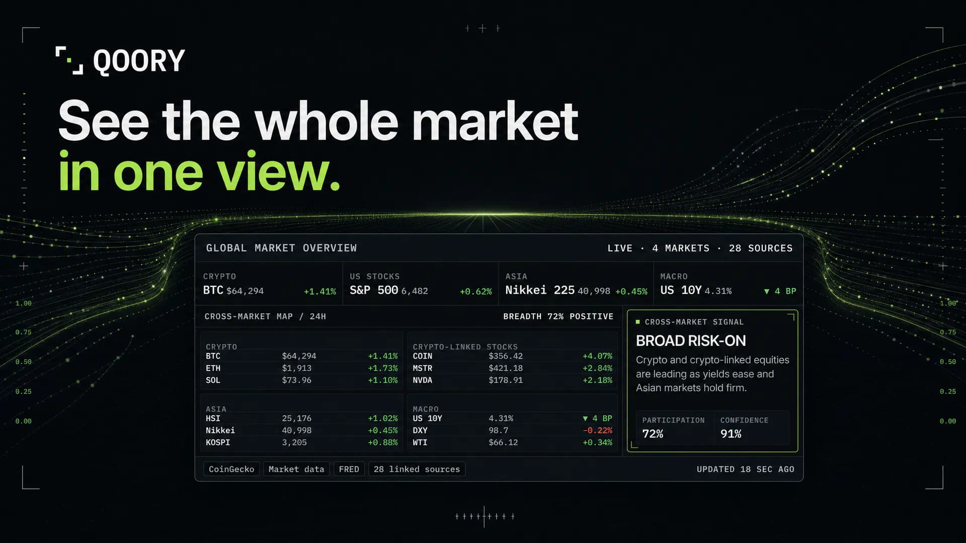 Qoory product screenshot 3