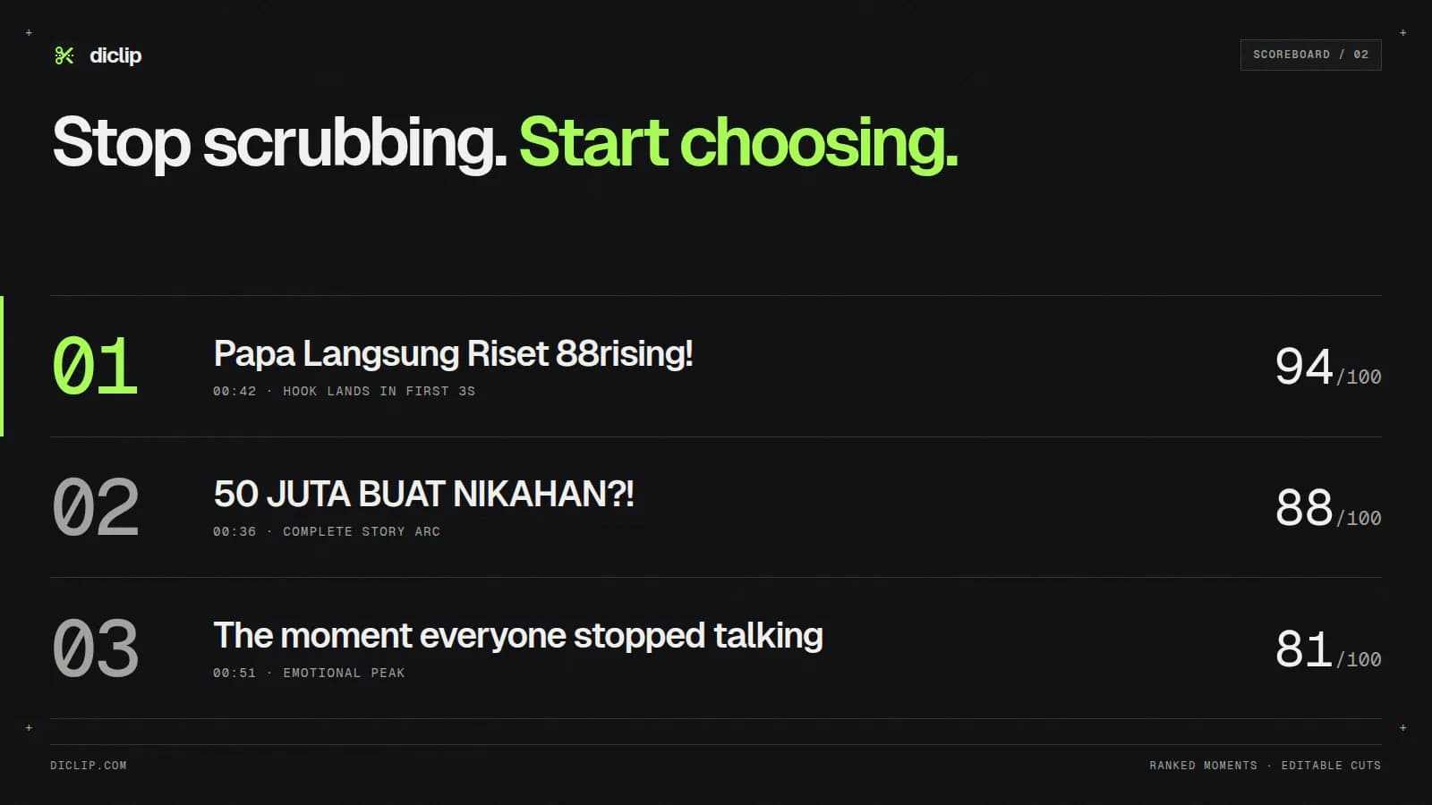 diclip product screenshot 2