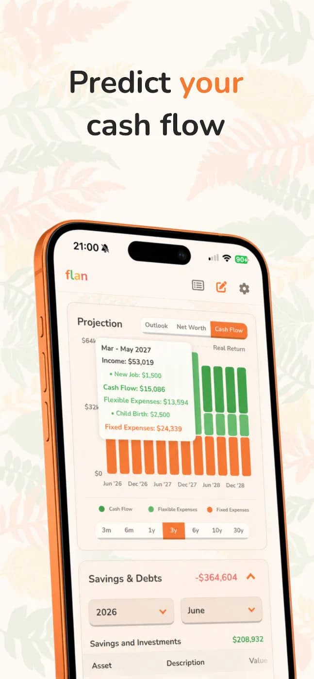 Flan product screenshot 3